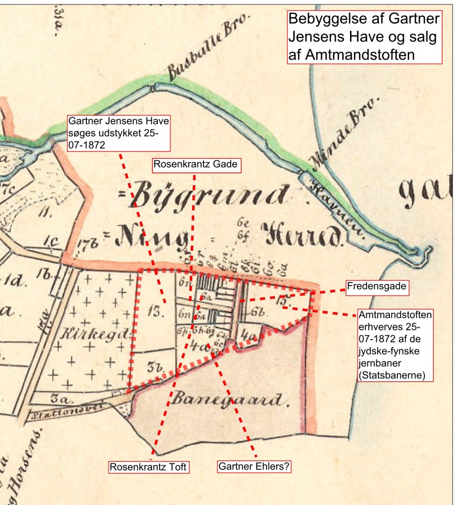 Udstykningen af Jensens Have. Matrikelkort 1862-1872. Geodatastyrelsen.
